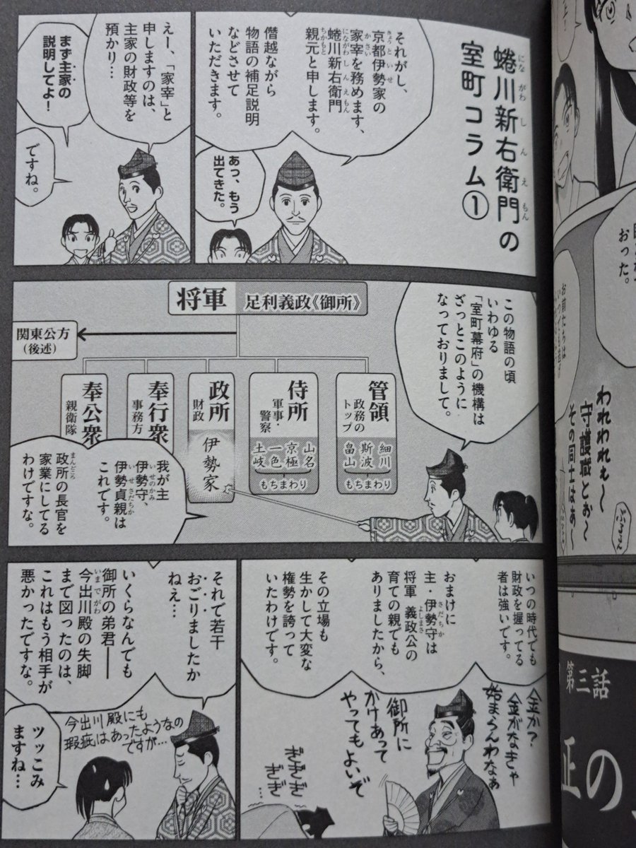 一休宗純の友人・高弟として『あっかんべェ一休』に登場するのが初代「新右衛門」親当。
伊勢家の補佐役・解説役として『新九郎、奔る!』に登場するのが2代目「新右衛門」親元。
その後、親順、親俊、親長と続く。