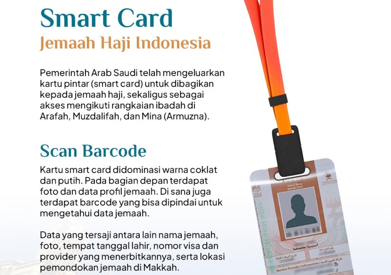Tanpa “Smart CARD” Jemaah Haji Tak Bisa Masuk Armuzna

Jemaah yang tidak memiliki Smart Card, dilarang masuk ke Armuzna, apapun kedudukannya.

Bagi yang melanggar ketentuan ini, maka pemerintah Arab Saudi sudah menyiapkan sanksi berat.

Haji Indonesia
#Haji2024