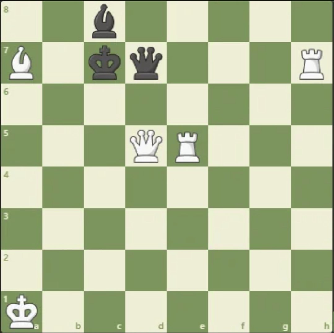 sdteser's tweet image. White to mate in 2 ! 

Donald Mackay 
Loondon Observer , 1920 

#chessproblems