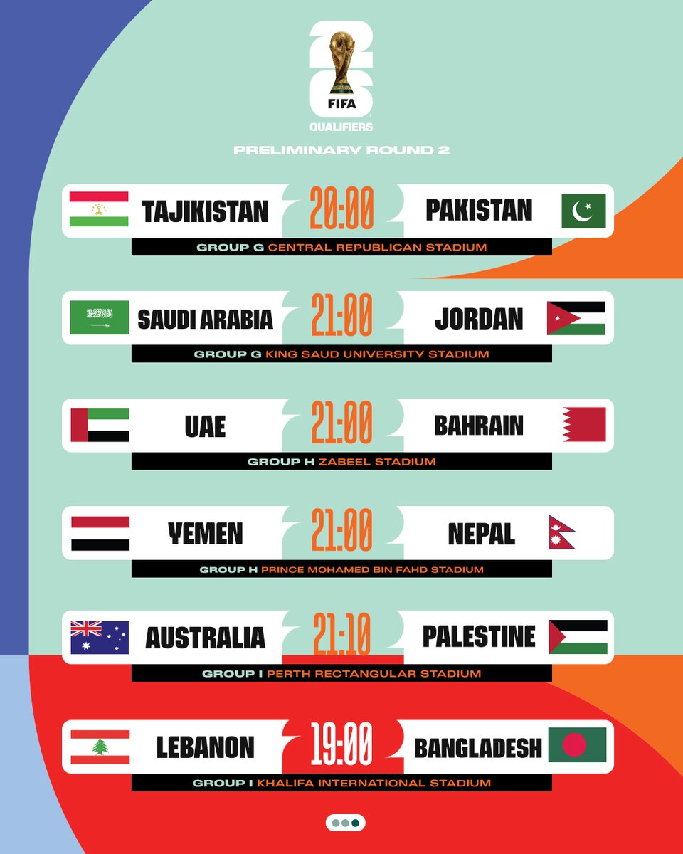 The final Matchday is upon us!

1️⃣3️⃣ sides are through. Another 5️⃣ spots remain. Who will be joining them?

#AsianQualifiers