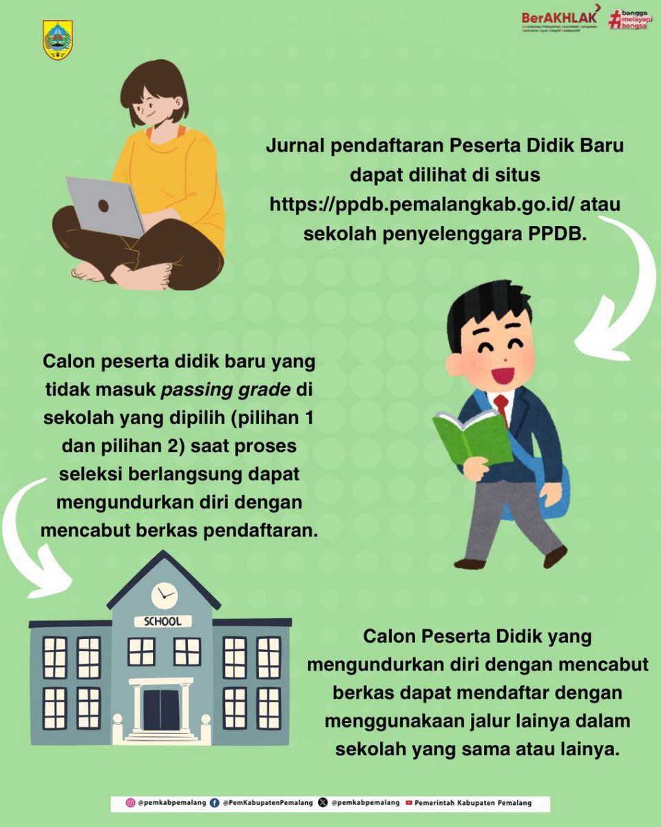 KominfoPemalang's tweet photo. PPDB 2024 sebentar lagi dibuka lur, berikut jadwalnya..., selengkapnya ttg Juknis PPDB 2024 bisa diakses di https://t.co/6lxjBMca8C https://t.co/Kr8Q9XY4MH