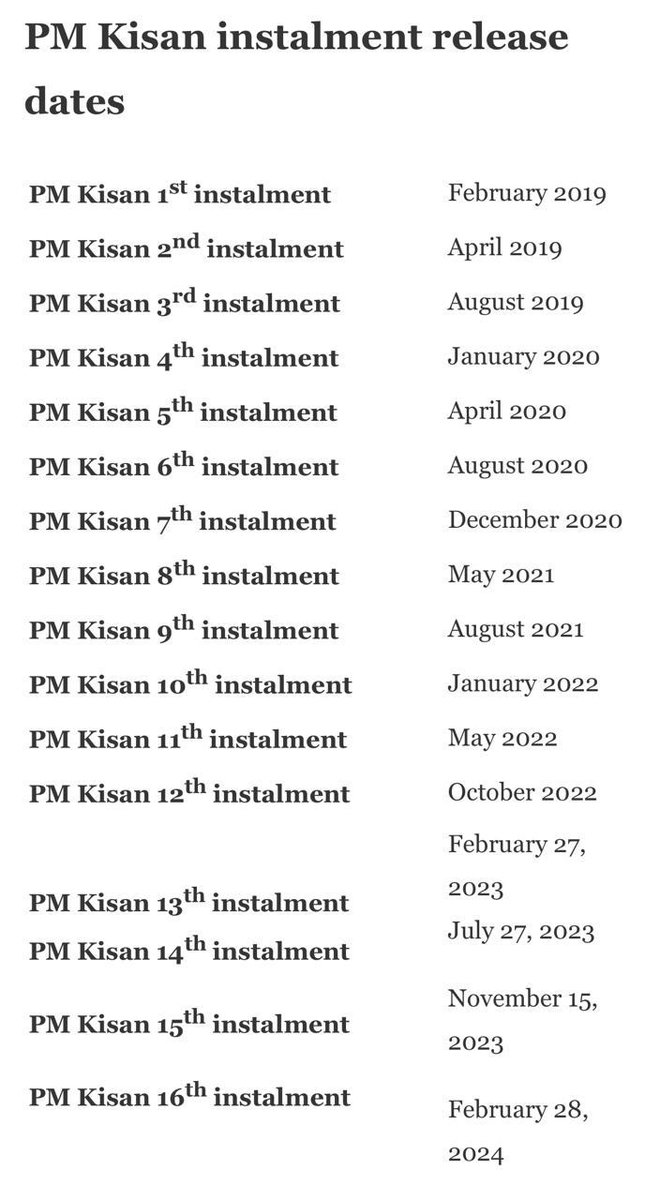 Jairam_Ramesh's tweet photo. The एक तिहाई Pradhan Mantri has made a great show of signing his first file upon taking office – the granting of the 17th installment of the PM Kisan Nidhi funds. Aap chronology samajhiye:

• The 16th installment of PM Kisan Nidhi was due in January 2024, but was delayed by a month for the PM��s electoral calculus

• The 17th installment of PM Kisan Nidhi was due in April/May 2024, but was delayed by the enforcement of the Model Code of Conduct

The एक तिहाई Pradhan Mantri has done nobody a great favour by signing this file: these are legitimate entitlements due to farmers according to his Government’s own policy. He has made a habit of converting routine administrative decisions into some great bonanza that he is bestowing upon the people. Clearly, he still thinks of himself as not biological, but divine. 

If he was genuinely concerned about farmer welfare, here are the five things he would do: 

1.⁠ ⁠Sahi Daam: Legal status to MSP, according to the Swaminathan Commission’s formula

2.⁠ ⁠Karz Mukti: There will be a farm loan waiver, and a Permanent Commission will be set up to effectively implement it

3.⁠ ⁠Beema Bhugtan ka Seedha Transfer: Guaranteed insurance payment straight to the bank account within 30 days of crop loss

4.⁠ ⁠Uchit Aayat-Niryaat Neeti: Farmers will be consulted to set up a new import-export policy

5.⁠ ⁠GST-mukt Kheti: No more GST on essential inputs for farming