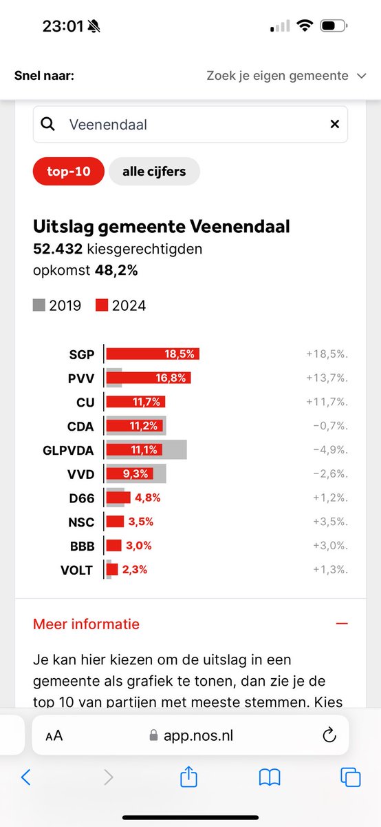 Dick Both tweet media