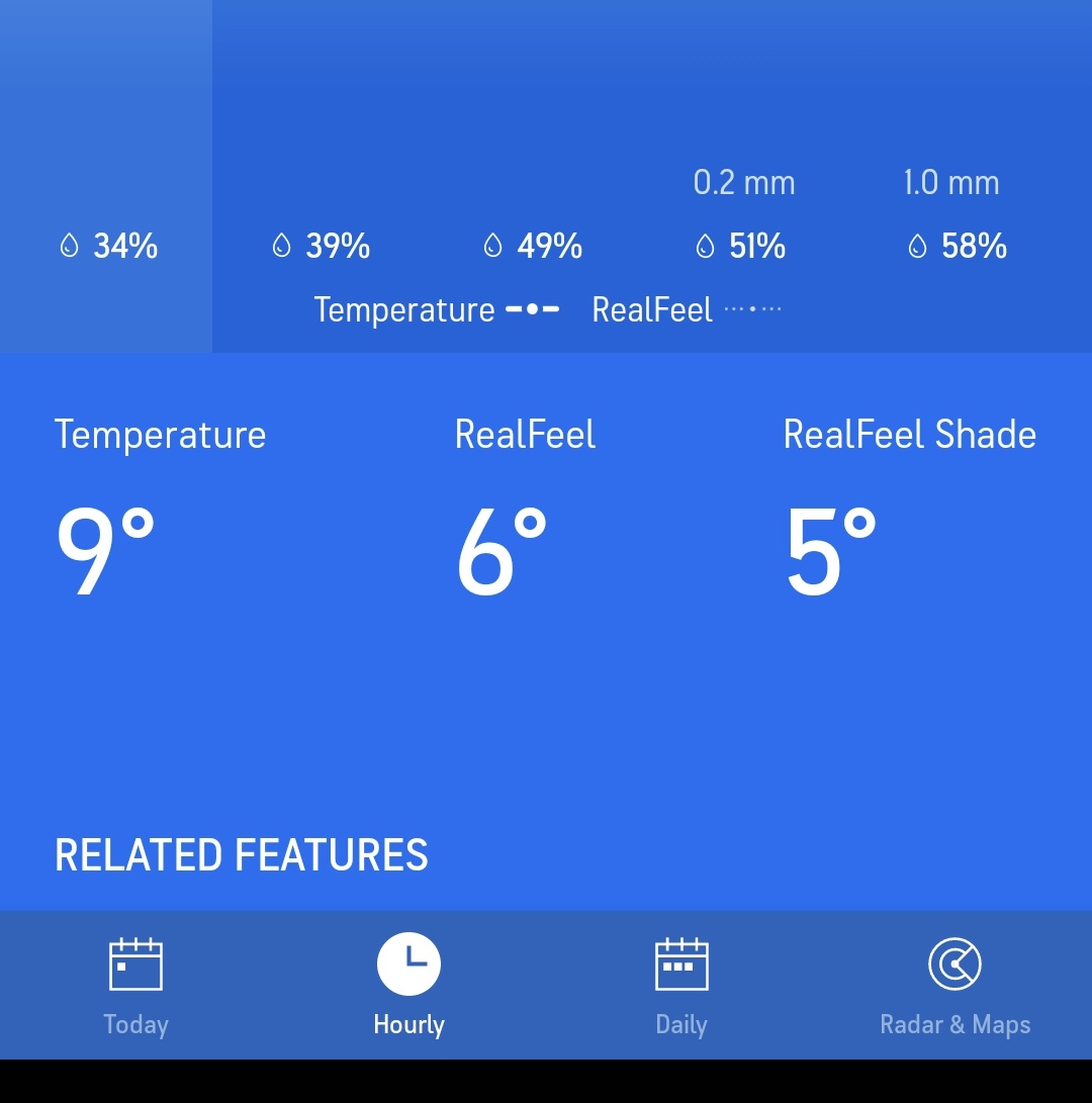 Can't wait for the Met Office to announce this has been the hottest June on record