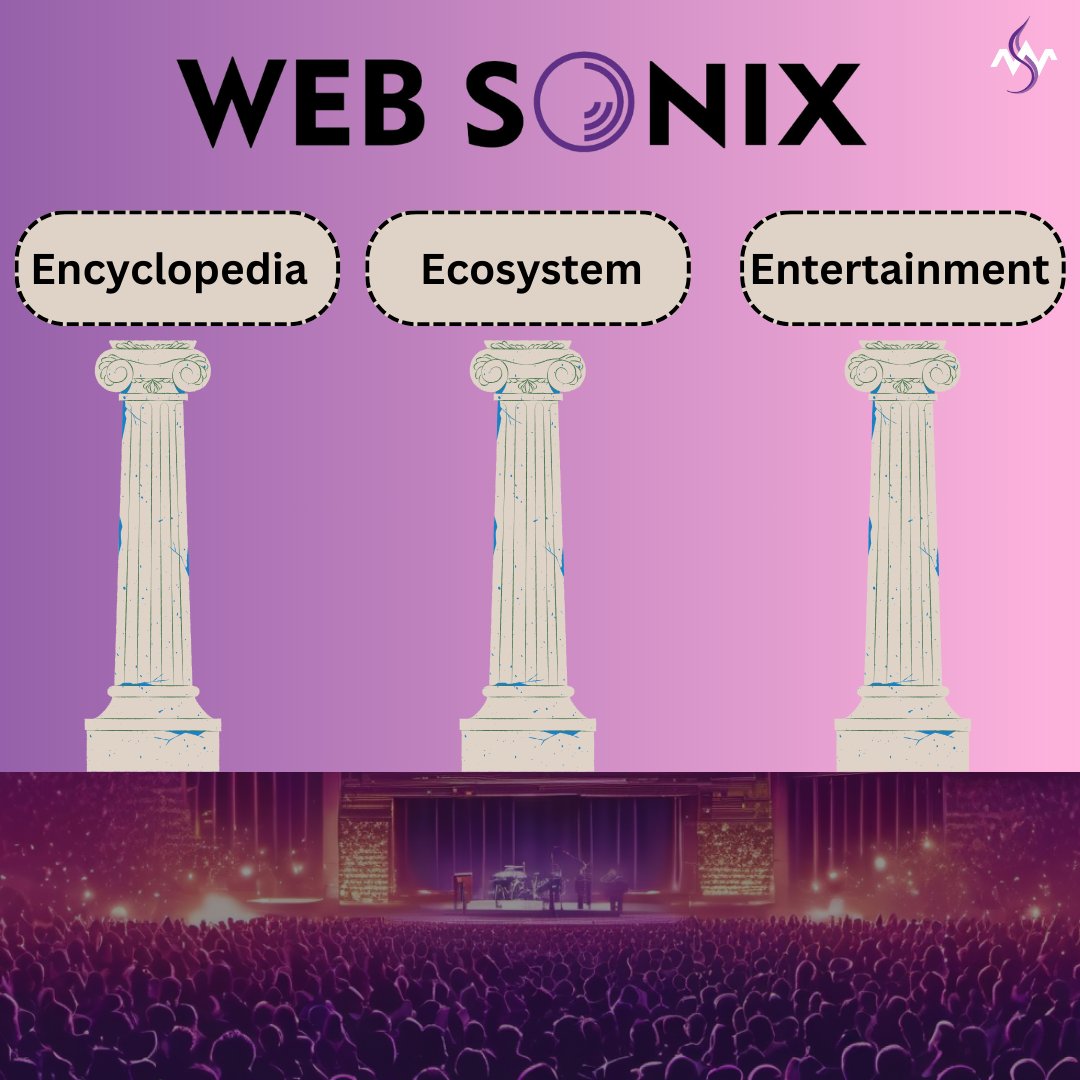 WebSoniX_Music's tweet photo. At WebSoniX, we stand on three strong pillars: 
Encyclopedia 📚, Ecosystem 🌐, and Entertainment 🎉. 
Each pillar plays a crucial role in supporting artists and enriching listener experiences.
Stay Tuned!🚀🎶
Pre-Register : https://t.co/SsEulKLJTx

#WebSoniXRevolution https://t.co/CDDgLXoVb3