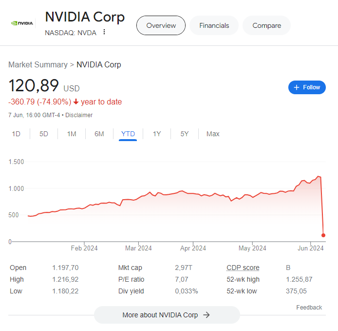 Michaël Houbben tweet media