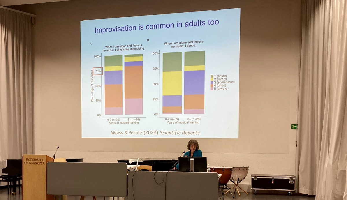 Tuomas Eerola (@tuomas_ee) on Twitter photo At #sysmus24 keynote <a href="/PeretzIsabelle/">Isabelle Peretz</a> takes us through singing in the brain: singing is prevalent, accurate, special, and sometimes breaks down (amusia) and rich source of insight into our musical processes #musicscience At #sysmus24 keynote <a href="/PeretzIsabelle/">Isabelle Peretz</a> takes us through singing in the brain: singing is prevalent, accurate, special, and sometimes breaks down (amusia) and rich source of insight into our musical processes #musicscience