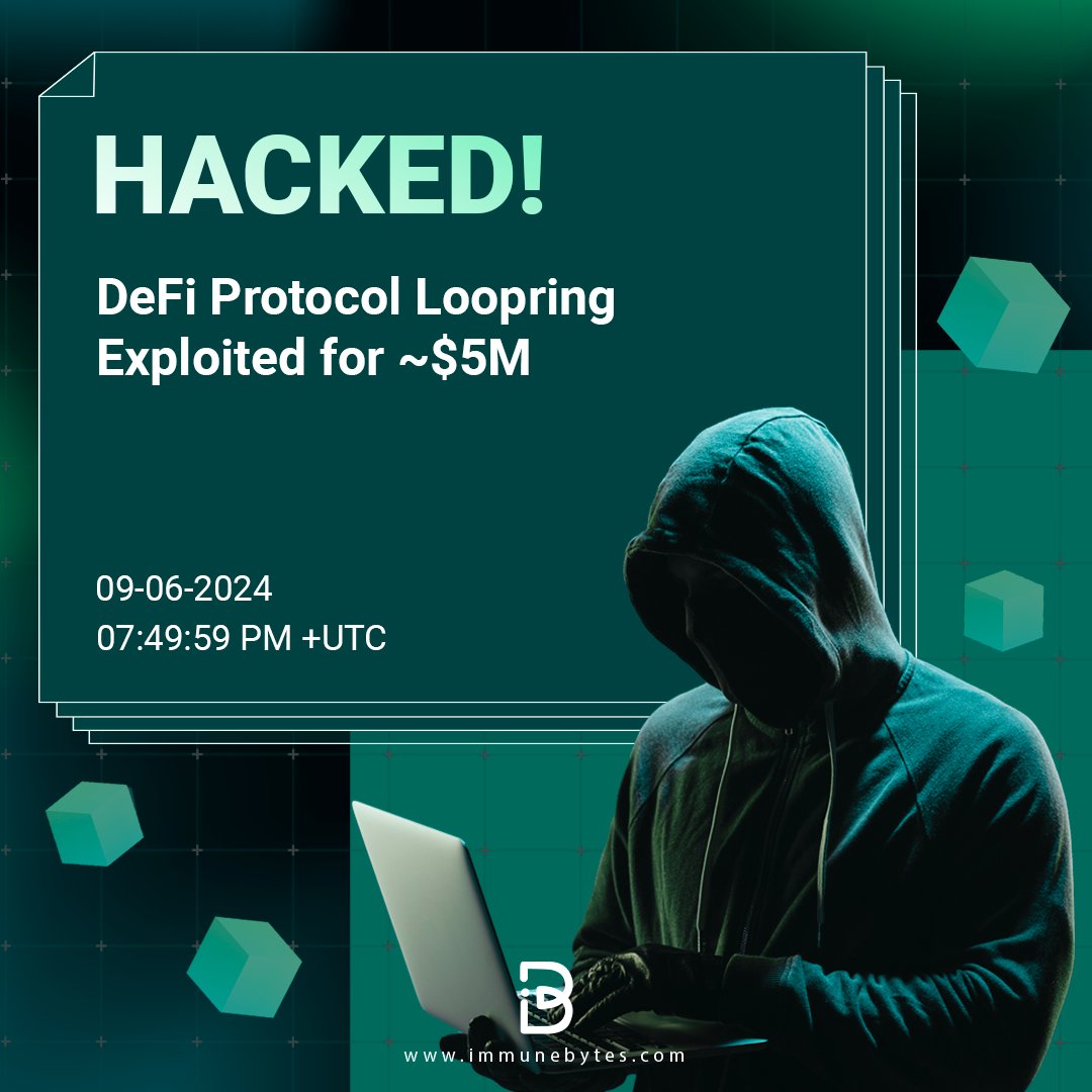 ImmuneBytes tweet media