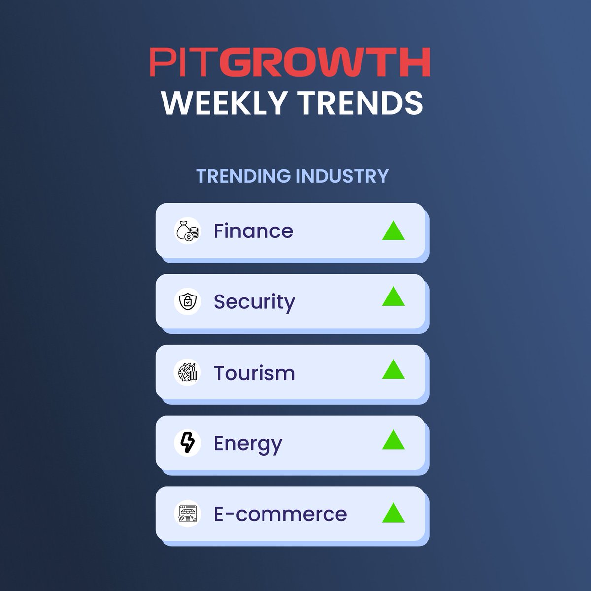 🚀3-9 Haziran Haftası Trendleri 🔥🔥🔥

3-9 Haziran haftasında pitgrowth.com 'da en çok aranan şirketleri, en çok aranan kelimeleri ve en çok incelenen endüstrileri sırasıyla aşağıda bulabilirsiniz:

⭐️ En çok aranan şirketler: 
- FarmaBulut
- SegmentHub 
- <a href="/bomensoft/">bomensoft</a>