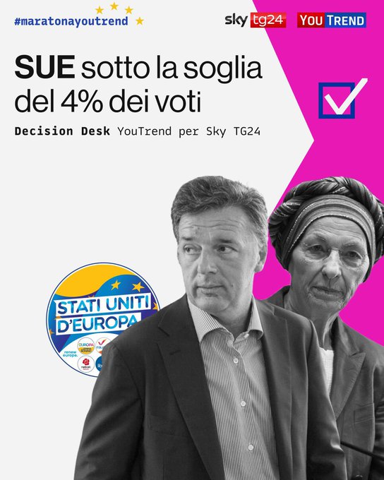 Questa &egrave; un&rsquo;altra buona notizia!  #Renzi https://t.co/QpVlh3n3Y2<a href="/tag/renzi"class="tags">#Renzi</a>