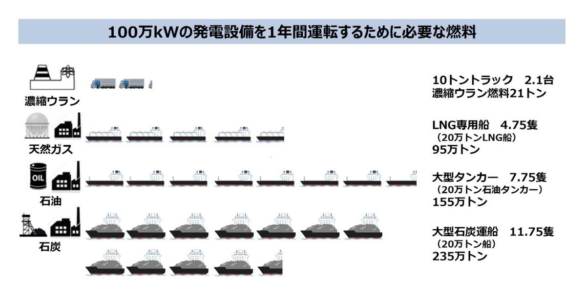 たにちゃん2 tweet media