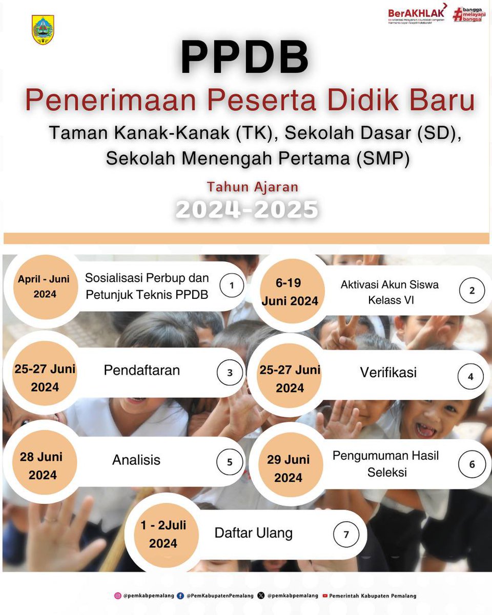 PemkabPemalang's tweet photo. Kanca Pemalang, simak yuk untuk PPDB jenjang SD ! https://t.co/AE6caBgp6A