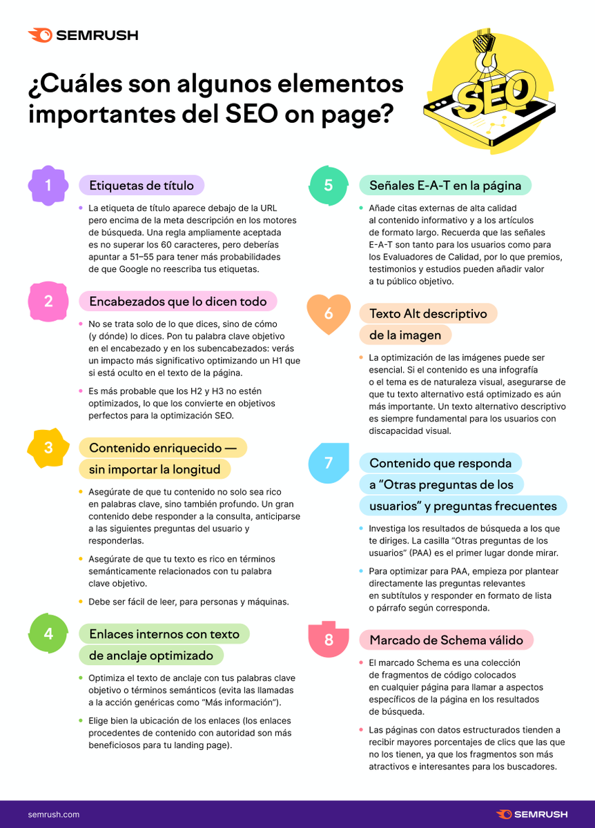 semrush_es's tweet photo. Hacer cambios en el SEO on page suele ser el mejor punto de partida cuando necesitas resultados rápidamente. Aquí tienes 8 elementos importantes a tener en cuenta👇 https://t.co/FMUFEGixre https://t.co/HGZZUE9xJn