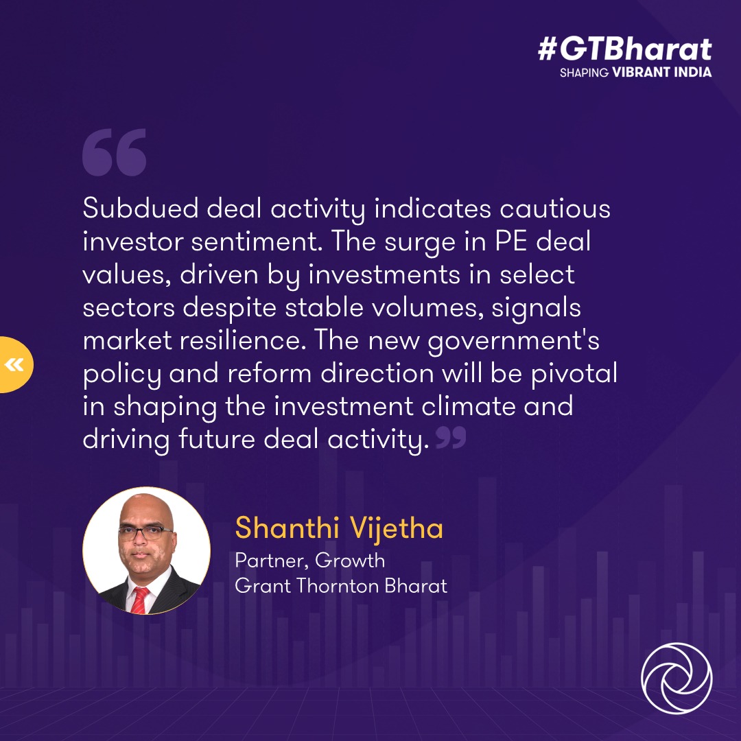 GrantThorntonIN's tweet image. The May edition of #Dealtracker shows an engaging interplay between key sectors and the impact of the election process. It reports subdued #dealactivity with #IndiaInc witnessing 137 deals worth USD 5 billion. 

Download: brnw.ch/21wKBfw

#deals #mergersandacquisitions