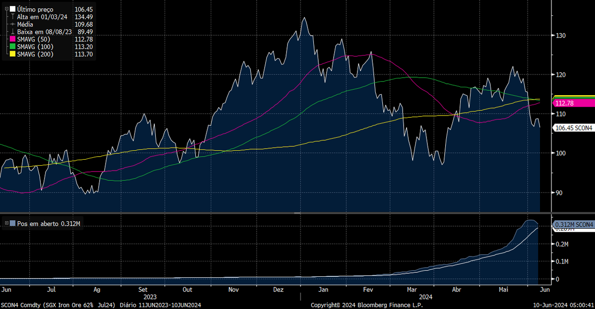 Roberto Motta tweet media