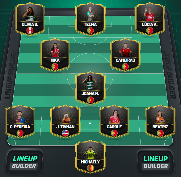 LigaBPI_en's tweet photo. To wrap up the #LigaBPI 2023/24 season, we present you the 𝔹𝕖𝕤𝕥 𝕏𝕀. These players have given us consistent performances throughout the season and were incredible defending their colours. They gifted us with incredible goals, assists, dribbles, duels, and saves. 👏 https://t.co/t5S51maqCt