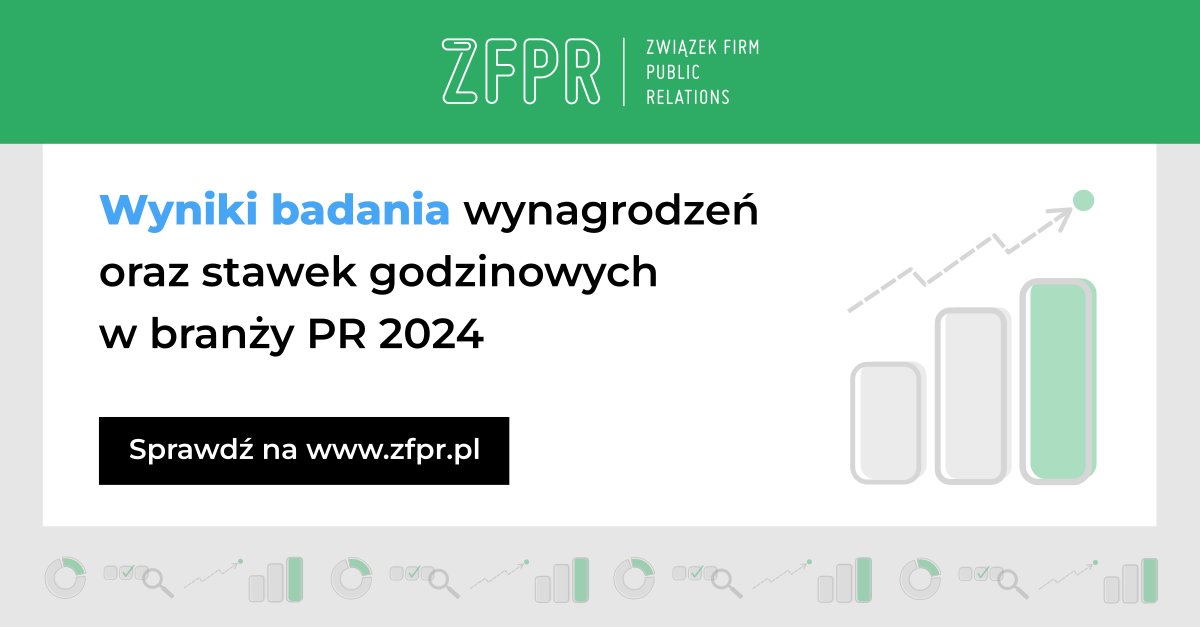 Znamy wyniki badania wynagrodzeń oraz stawek godzinowych w branży PR 2024!

Więcej informacji znajdziecie na stronie ➡️ zfpr.pl/wzrost-wynagro…

#publicrelations #wynagrodzenia #stawki #agencje #PR