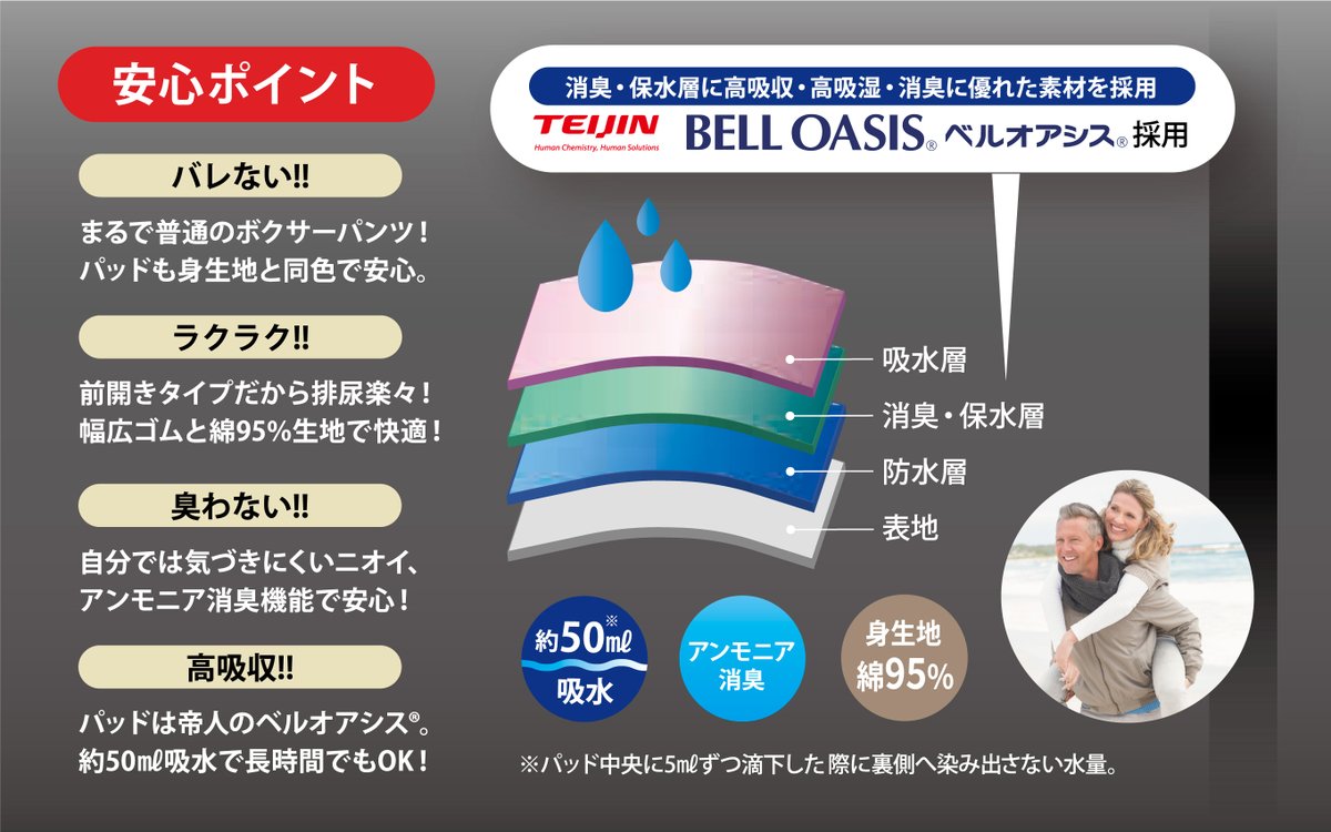 kashinokiya's tweet photo. ～ #父の日 にいかがでしょうか～
かしの木やから新商品のご案内！
ギフトボックスに入った #失禁パンツ 
”いけジイGUARD”2枚セットを
2,980円（税込/送料込）にて販売中！

M / L / LL の3サイズ！

詳しくはAmazonをご覧くださいませ～

【Amazon】
https://t.co/WROyapTbbf #Amazon @Amazonより https://t.co/PwbWvZUlw8
