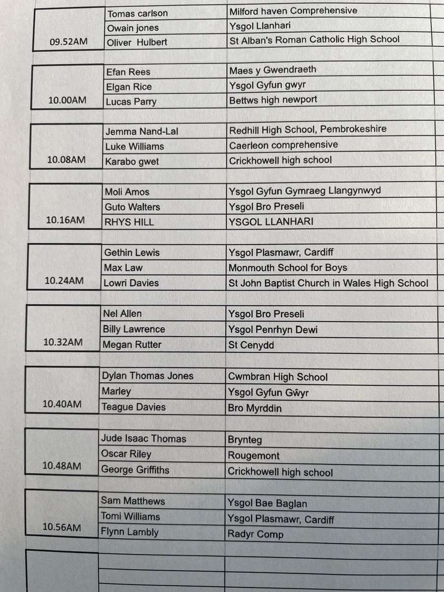 Welsh Schools Golf (@welshschoolsga) on Twitter photo 2024 WSGA Championship 
TEE TIMES - Monday 1st July <a href="/cradocgc/">Cradoc Golf Club</a> 
Please find attached the 48 places following the Ballot for the tournament. 
Apologies to those who have missed out this year. 
<a href="/wales_golf/">Wales Golf | Golff Cymru</a> @GolfNews24 <a href="/schoolsgolf_uk/">SchoolsGolfTour</a> 2024 WSGA Championship 
TEE TIMES - Monday 1st July <a href="/cradocgc/">Cradoc Golf Club</a> 
Please find attached the 48 places following the Ballot for the tournament. 
Apologies to those who have missed out this year. 
<a href="/wales_golf/">Wales Golf | Golff Cymru</a> @GolfNews24 <a href="/schoolsgolf_uk/">SchoolsGolfTour</a>