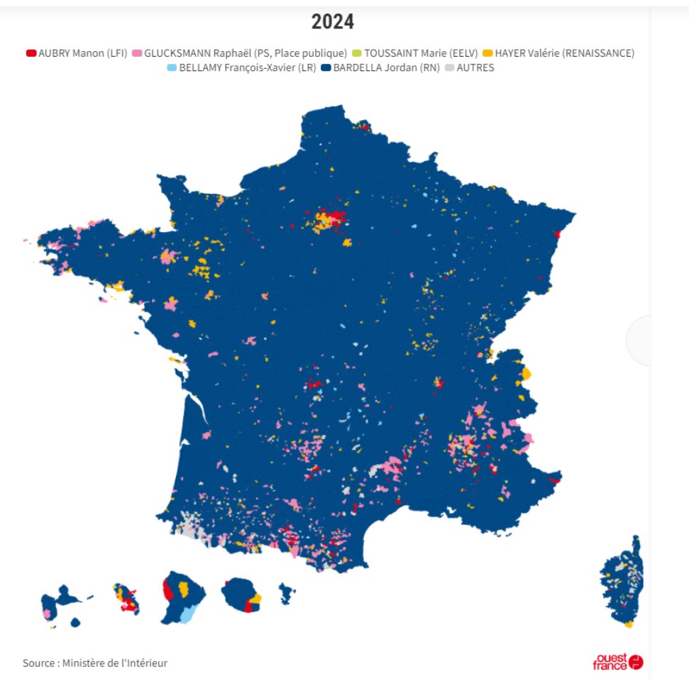 InfosFrancaises's tweet photo. 🇪🇺 Européennes 2024 : après la vague du Rassemblement national en 2019, le tsunami en 2024. (Ouest-France) #ElectionsEuropéennes2024 https://t.co/GlzOde8Al1