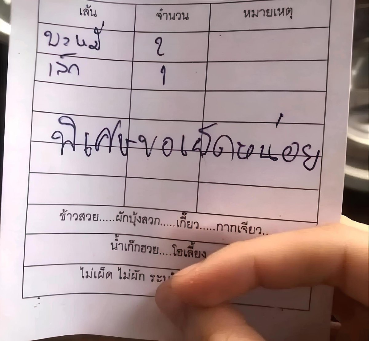 IMeSayIt's tweet photo. จะ จะดีหรอ https://t.co/hJ884ib4j5