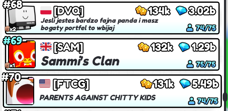 sammi_plays's tweet photo. LETS GO SAM CLAN 🐲!!!!!
You're all doing amazing, keep up the good work 😍
#ps99 #petsimulator99 #petsim99 #clanwar #clanbattle #SAMclan #ps99clans https://t.co/0RVRdRxqkU