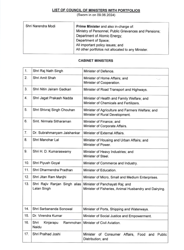 AIRNews_Chennai's tweet image. மத்திய அமைச்சர்கள் மற்றும் இணையமைச்சர்களின் இலாக்காக்கள் அறிவிக்கப்பட்டுள்ளன. 

#CouncilofMinisters | #UnionMinisters | #CabinetMinisters

@airnewsalerts | @PIB_India | @pibchennai | @DDTamilNews