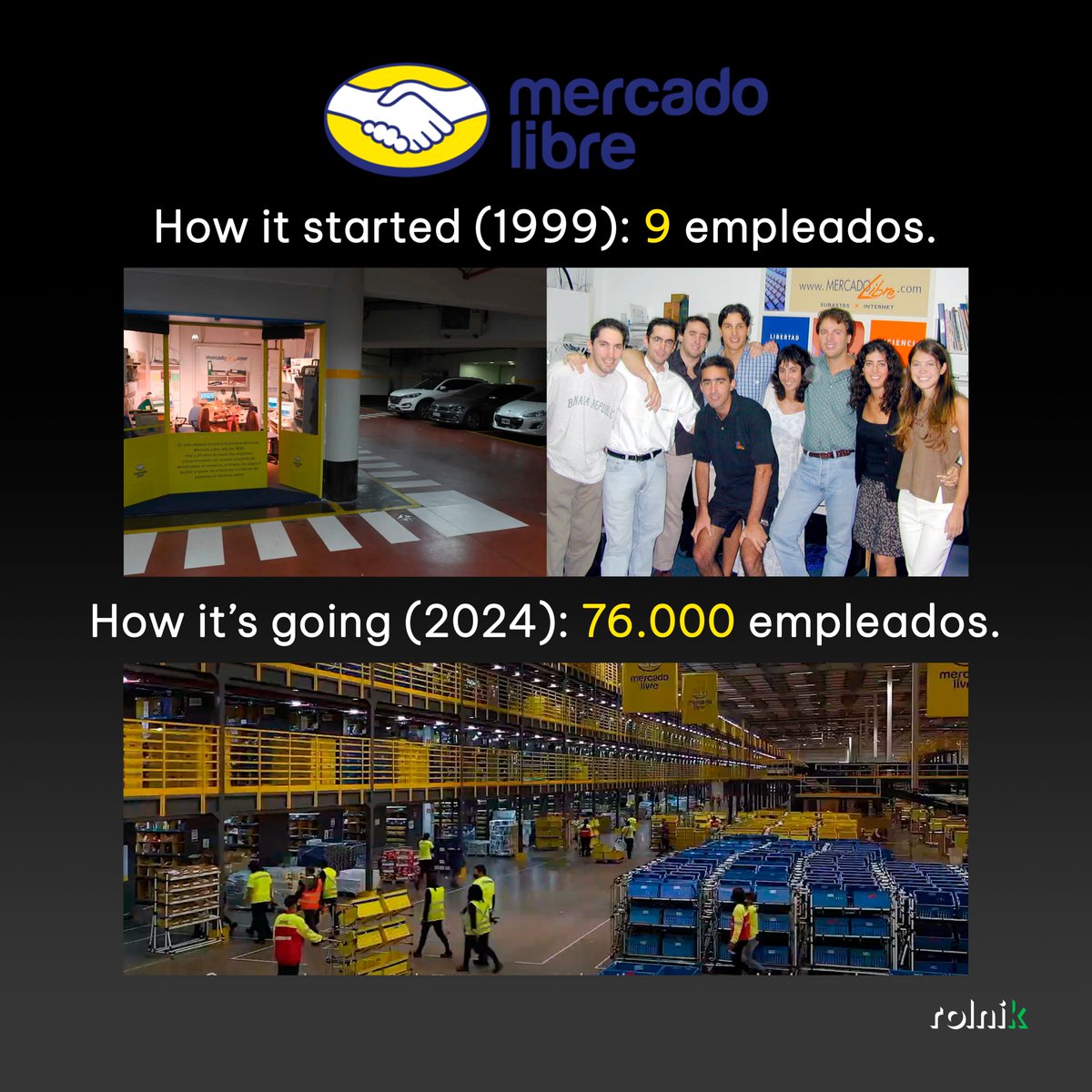 Rolnik Capital Owners tweet media