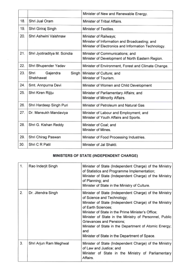 AIRNews_Chennai's tweet image. மத்திய அமைச்சர்கள் மற்றும் இணையமைச்சர்களின் இலாக்காக்கள் அறிவிக்கப்பட்டுள்ளன. 

#CouncilofMinisters | #UnionMinisters | #CabinetMinisters

@airnewsalerts | @PIB_India | @pibchennai | @DDTamilNews