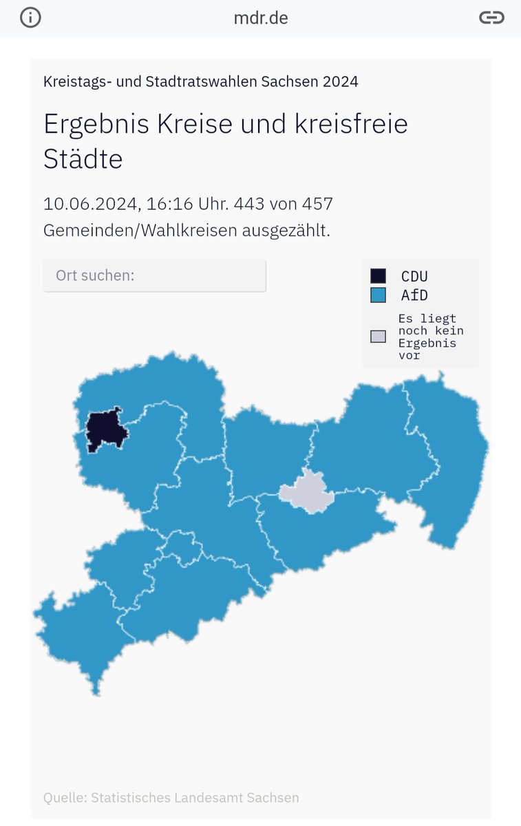 nikitheblogger's tweet photo. EIL: Die Kommunalwahl in Sachsen ist fast vollstรคndig ausgezรคhlt! Die AfD hat fast in jedem einzelnen Wahlkreis gesiegt!
Na, was lรถst dieser Anblick in euch aus? https://t.co/de4LQPSBeA