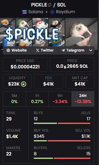 Gifnano's tweet photo. Who gonna tell them that the original is sitting at $41k mc??

$carl $pickle https://t.co/qkwh6INjgK