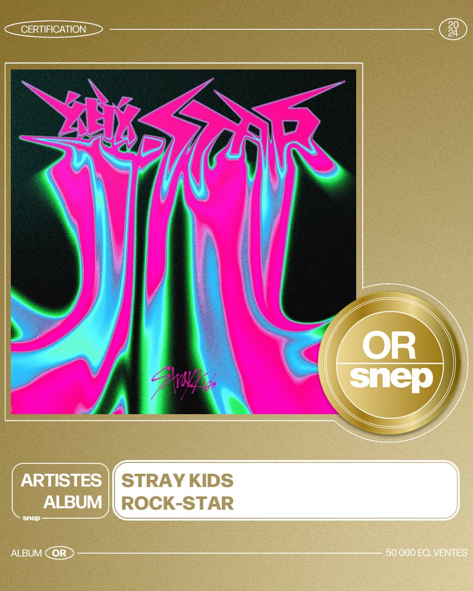 snep's tweet photo. L'album « Rock-Star » de Stray Kids est certifié Or ! 📀

50 000 équivalents ventes 📈

Bravo ! 👏 https://t.co/HmcMYay5NE