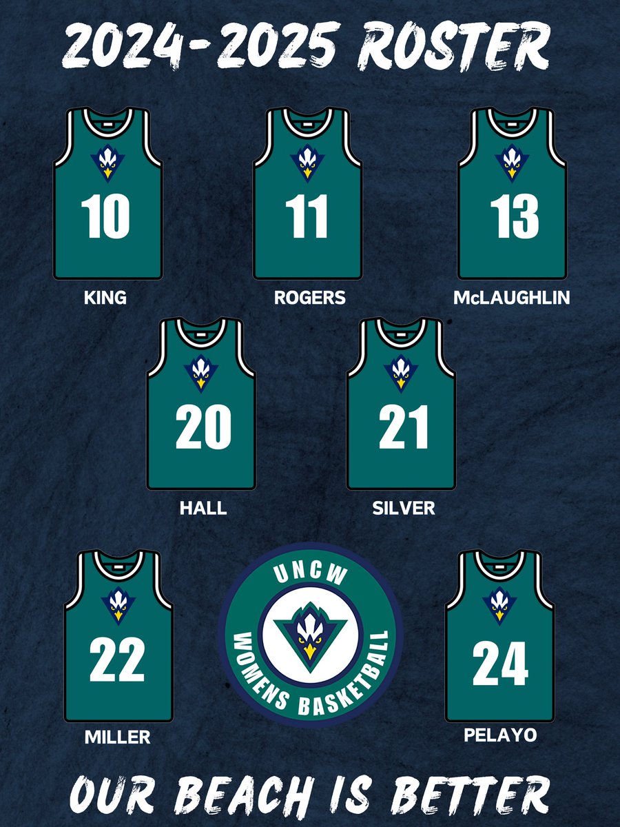 Roster is set. Move In Day this Saturday. Had to drop the numbers 😎 #OurBeachIsBetter