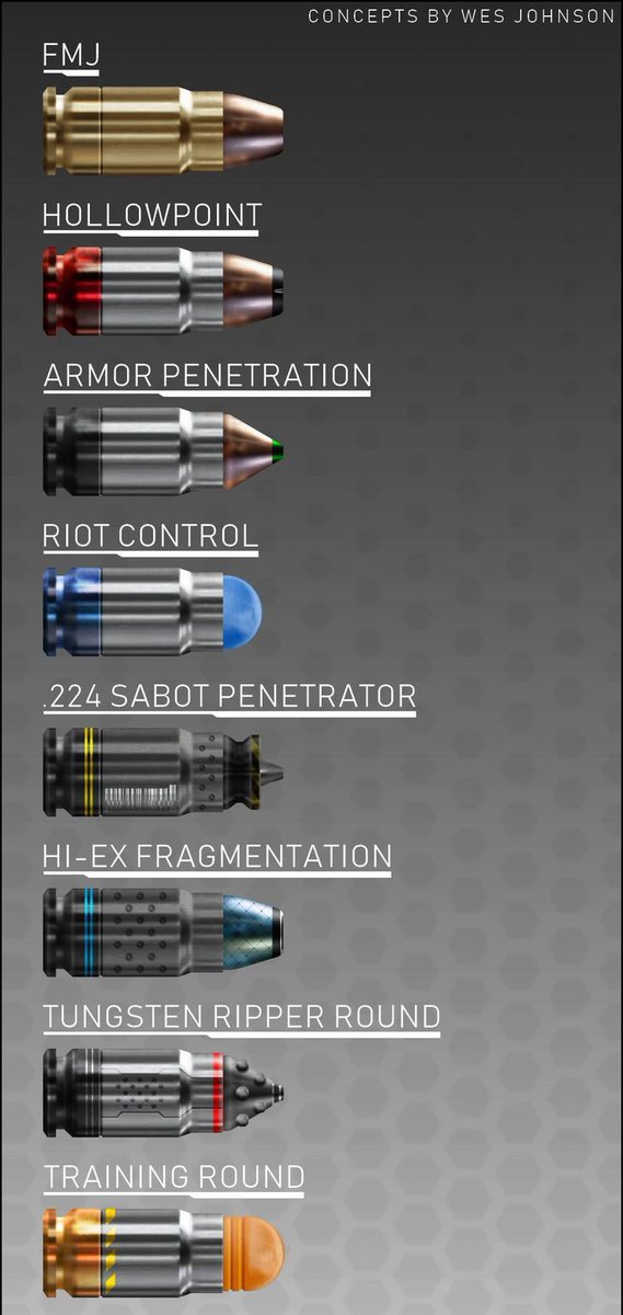 Gun Lover (@_gun_lover) on Twitter photo 