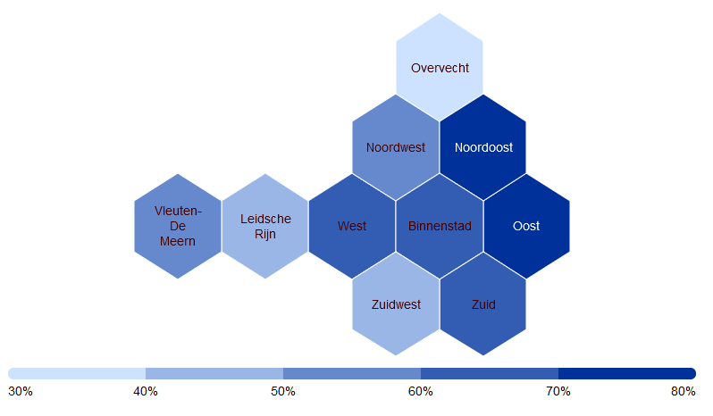 Bekijk hoe inwoners van <a href="/GemeenteUtrecht/">Gemeente Utrecht</a> hebben gestemd voor de Nederlandse leden van het Europees Parlement. Een uitgebreide rapportage met o.a. 
→opkomst per wijk en
→uitslag per wijk
is hier te zien: utrecht.nl/bestuur-en-org…