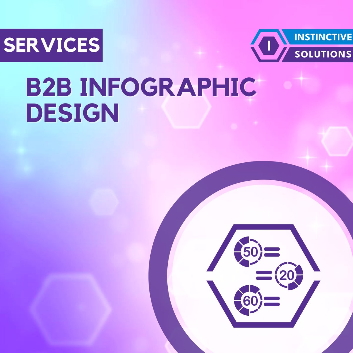 Instinctive Solutions tweet media