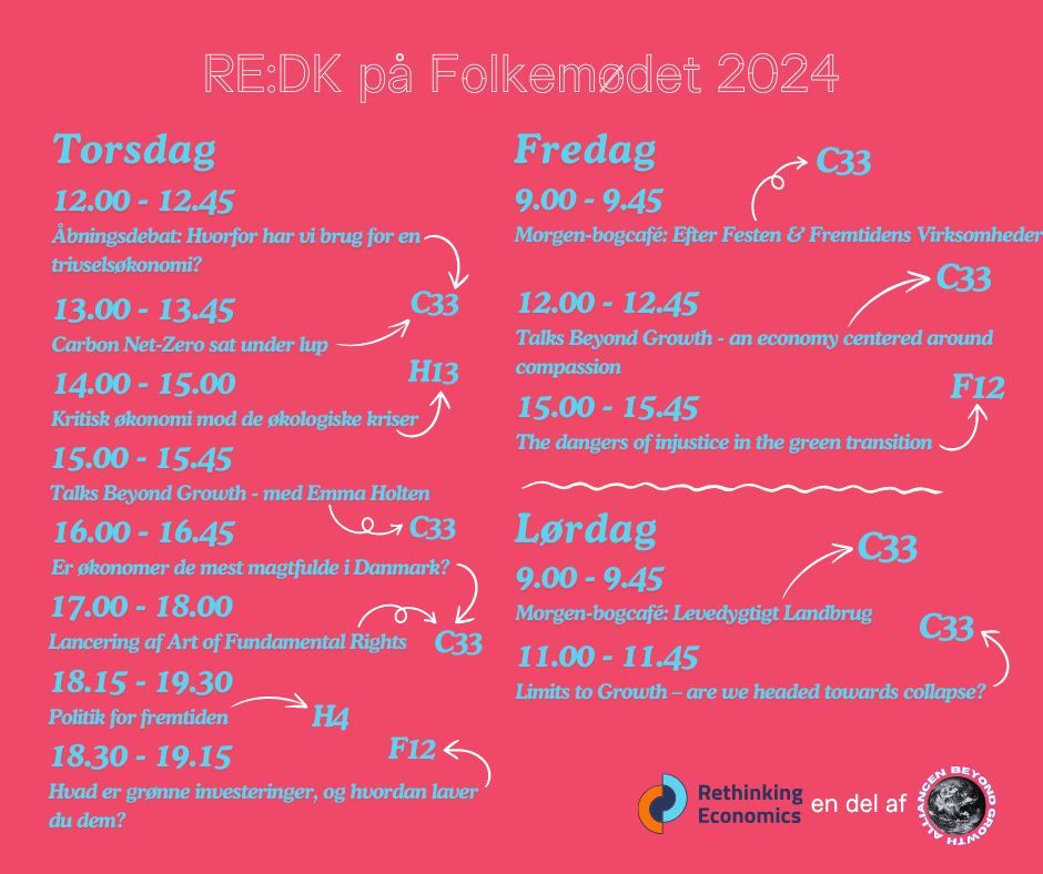 📣 Folkemødet er lige om hjørnet. De seneste par måneder har vi arbejdet på højtryk for at sammensætte et program, der på forskellig vis inspirerer til skabelsen af et økonomisk system, der understøtter en retfærdig og bæredygtig fremtid for alle. 

Tjek det ud herunder ⬇