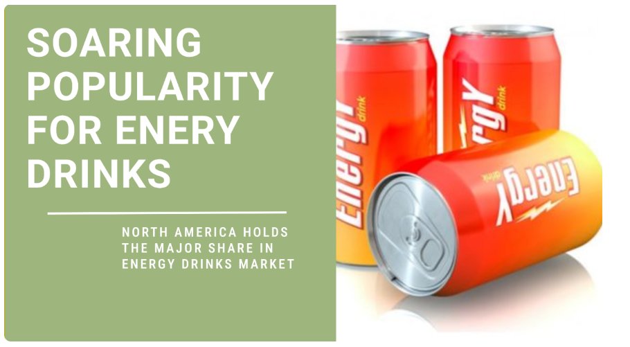 North America accounted for over 30% of the global revenue share, driven by increasing disposable income, the rise of domestic brands, and enhanced marketing efforts.
#EnergyDrinks #MarketGrowth #NorthAmerica  #ConsumerTrends #BeverageIndustry #MarketExpansion #Prodture