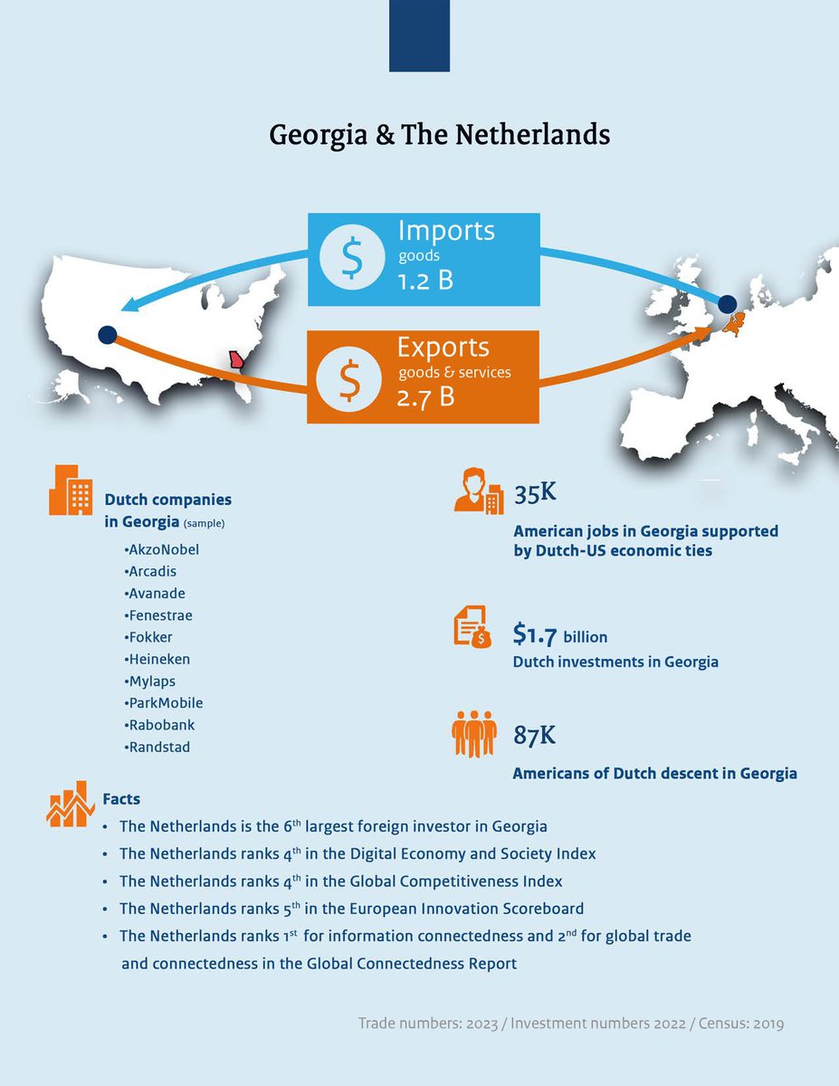 First stop of the #NLRoyalVisit: Atlanta, Georgia. <a href="/NLinAtlanta/">Jaap Veerman 🇺🇦🇳🇱🇺🇸🇨🇦 🇪🇺</a>.

Georgia is among the top 10 US trade partners for the Netherlands, and its capital, Atlanta, is a key logistics hub, both for the European and the Caribbean countries of the Kingdom. 

#NLUSA
