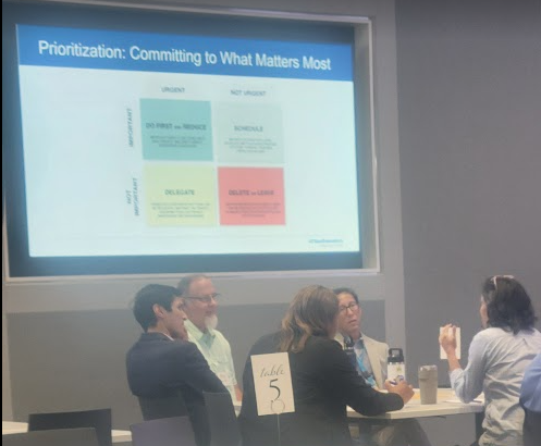 We practiced prioritization, delegation, and setting boundaries at the Faculty Wellness retreat. If you want to practice more, check out the AI Simulator Caisy through your UTSW Precepio access: share.percipio.com/cd/rdfRn8GuM