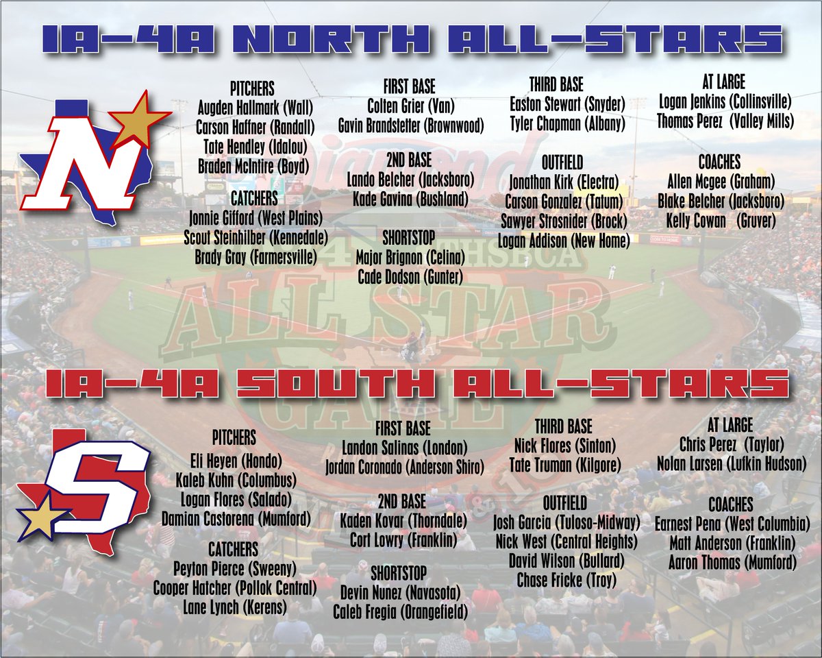 The THSBCA All-Star Rosters.  The 1A-4A game will be played on Saturday.