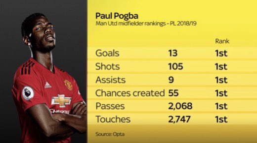 saintmufc's tweet photo. Never forget 🕊️ https://t.co/OsF0z9Jp9F
