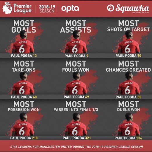 saintmufc's tweet photo. Never forget 🕊️ https://t.co/OsF0z9Jp9F