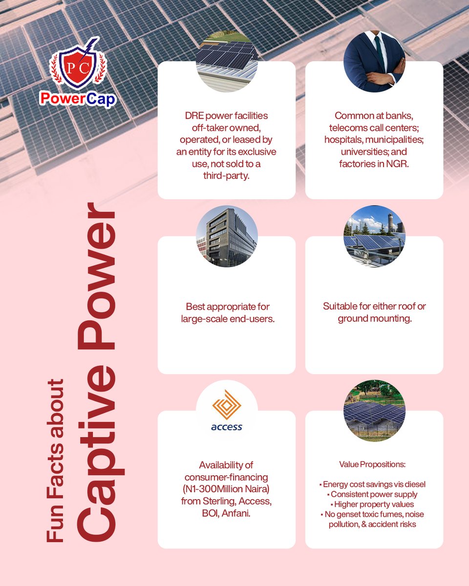 powercaplimited's tweet photo. At d nucleus of our #captivepower portfolio is a #housingdvlpr bldng 2 premier resort-style estates in #Lekki &amp; #Uyo on a cumulative land expanse of 358 hectares. Prjct stands as a #testament to our firms tech-prowess in RE deployment. 
@REANigeria @AllOnEnergy @Sterling_Bankng https://t.co/RbvIoqFu7X