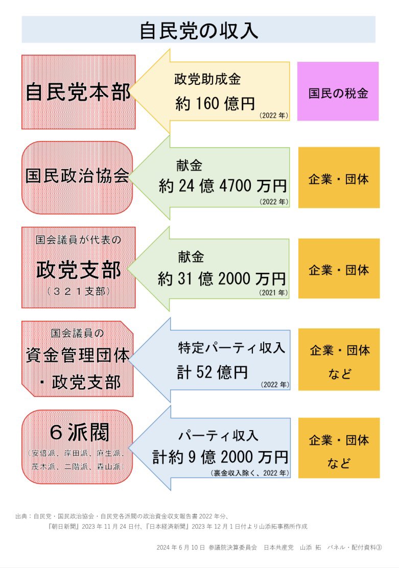 山添　拓 tweet media