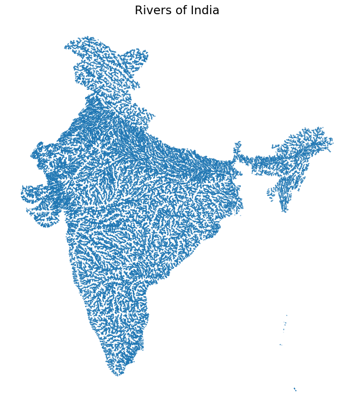 Ujaval Gandhi tweet media