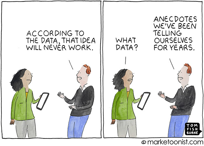 Die stärkste Evidenz ist immer noch die anekdotische... sagt <a href="/marketoonist/">Tom Fishburne</a>