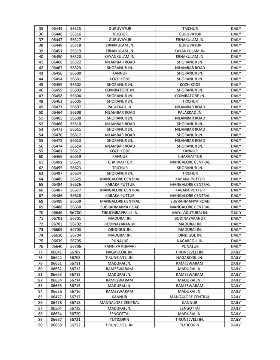 drm_tvc's tweet image. Passengers please note, as per Railway Board's instructions, Southern Railway passenger trains will revert to their pre-Covid numbers, changing from '0' to start with 5, 6, or 7. This renumbering takes effect on July 1, 2024.

#SouthernRailway #RailwayBoard #PassengerTrains