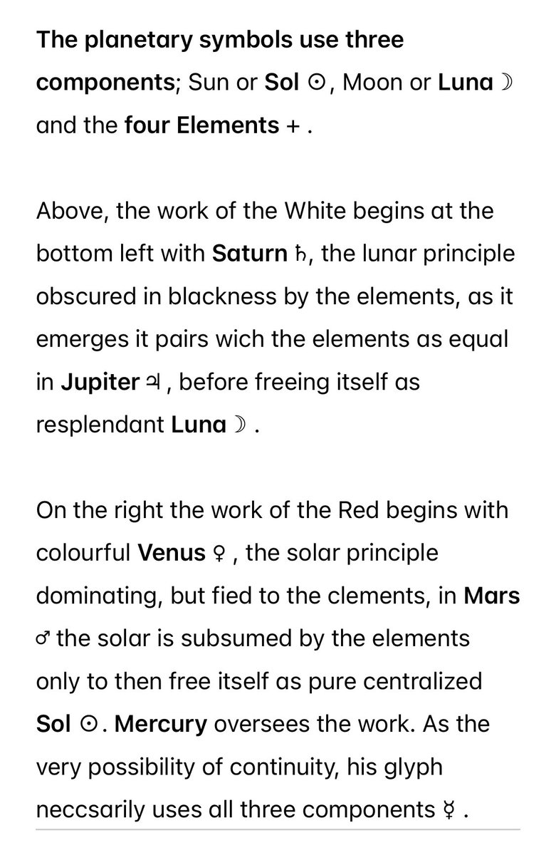 TAROrdinals's tweet photo. Greetings, let’s utilize that insightful lunar energy today.
“To the alchemist, as to the ancients, the seven planes are the celestial forms of seven divine beings.”
#Chronomancy https://t.co/3ulV0K57F2
