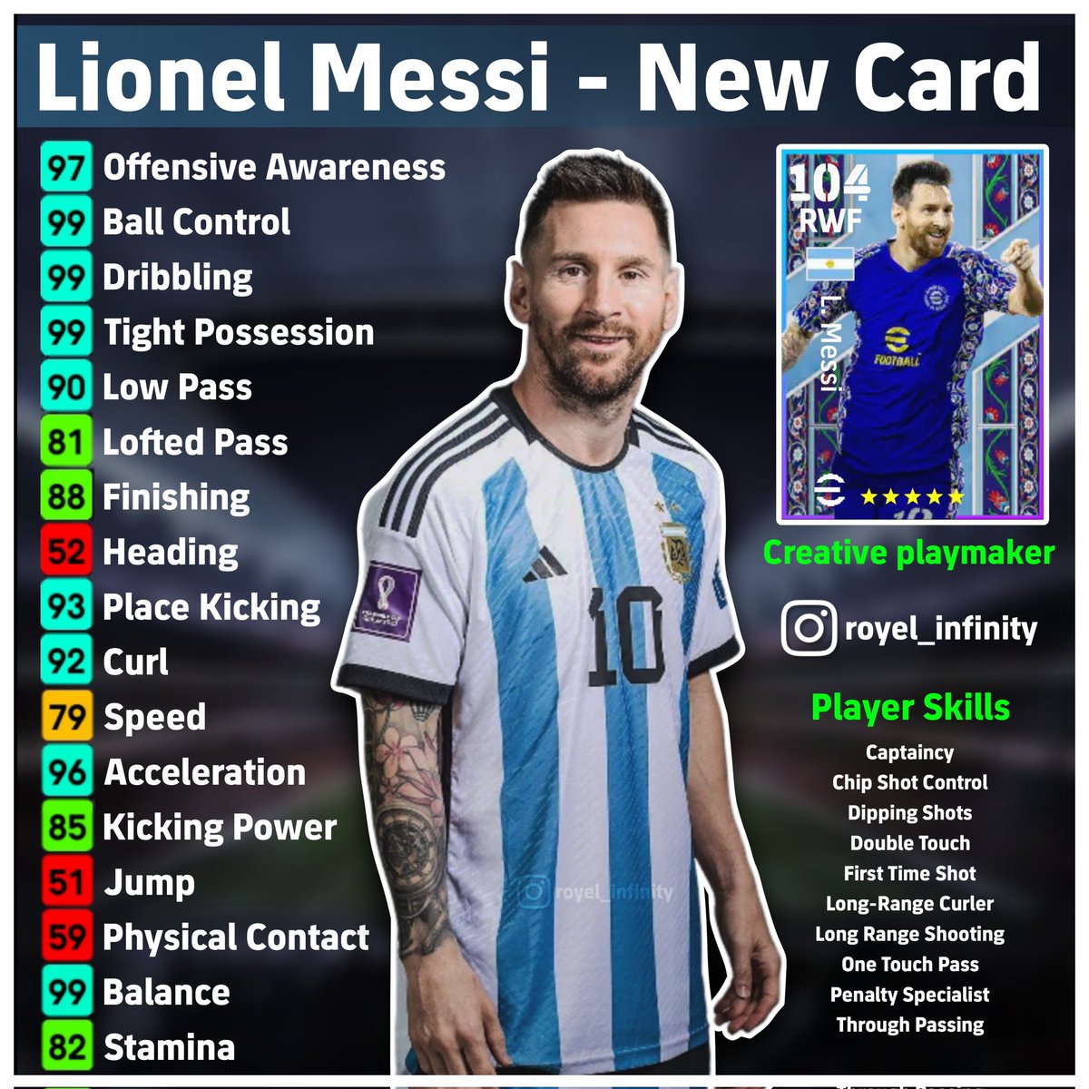 9ayemGaming's tweet photo. Upcoming Messi new Card 🥶
(Prediction) 😐 
#efootball | #efootball2024 https://t.co/nvhZjFKSPn